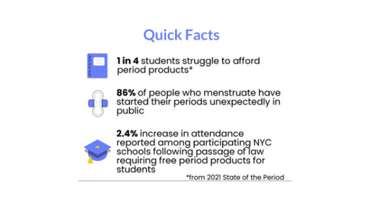 The Hidden Struggle: Period Poverty and Its Global Impact
